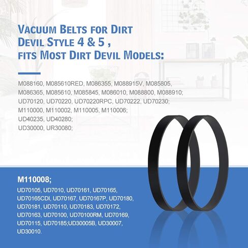 أحزمة مكنسة كهربائية LANMU لنمط Dirt Devil 4/5 Featherlite Powerlite Swivel Glide Power Max Pet المكانس الكهربائية المستقيمة، رقم الجزء البديل 3720310001 (عبوتان) in Kuwait