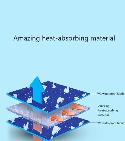 yanhe 15.75in * 15.75in، قطعتان، حصيرة تبريد للكلاب والقطط، وسادة تبريد ذاتية للحيوانات الأليفة، وسادة تبريد جل غير سامة للكلاب والقطط في الصيف الحار، وسائد السيارة، وسائد الكرسي، وأجهزة الكمبيوتر باردة، تبريد محلي للجسم in Kuwait