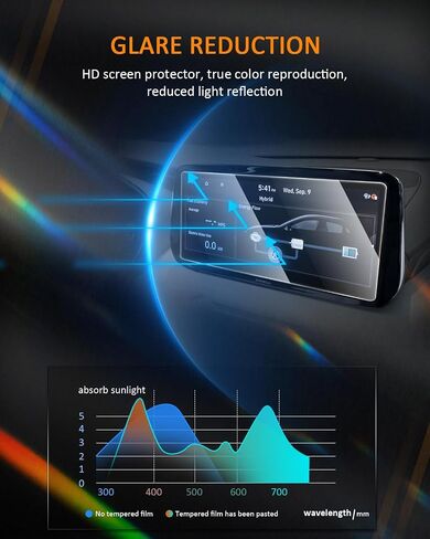 CDEFG for Hyundai Santa Fe Accessories 2023 2022 2021 Screen Protector (SEL/XRT/Limited/Calligraphy) TouchScreen, Navigation Radio Infotainment Display Cover (10.25 Inch Tempered Glass) in Saudi Arabia