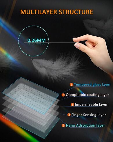CDEFG for Hyundai Santa Fe Accessories 2023 2022 2021 Screen Protector (SEL/XRT/Limited/Calligraphy) TouchScreen, Navigation Radio Infotainment Display Cover (10.25 Inch Tempered Glass) in Saudi Arabia