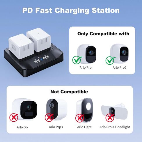18W PD Fast Charging LCD USB Dual Battery Charging Station for Arlo Pro, Arlo Pro 2 Home Security Camera System Batteries in Kuwait