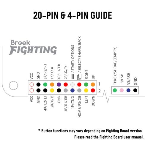 Brook Fighting Board Cable 20-Pin Harness with 4-Pin Button Harness for DIY Arcade Stick Builds, Compatible with Brook Fighting Boards, Sanwa and Seimitsu Buttons, Joystick and Button Wiring Set in Saudi Arabia