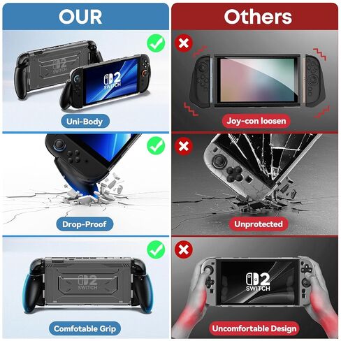 Dockable Grip Case for 2025 Switch 2, Anti-Slip Asymmetrical Ergonomic Protective Cover with 90° Foldable Joycon Holder, Shockproof Hard Shell with Z Button Protection, Dock-Friendly Switch 2 Accessories in Saudi Arabia