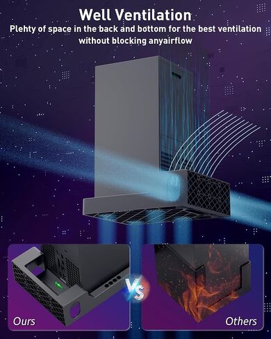 Wall Mount for Xbox Series X - Sturdy Wall Shelf Kit with 2 Controller Holders & 1 Headset Hook, Space Saving, Dual Ventilation Design, Easy Installation, Securely Mount Xbox Console Near or Behind TV in Saudi Arabia