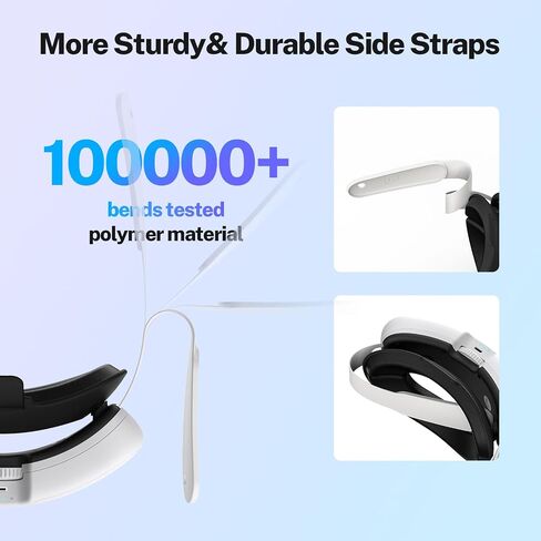 YOGES 10000mAh Battery Head Strap Compatible with Meta Quest 3S & Quest 3, Rechargeable Headstrap Detachable Magnetic Battery to Extend Playtime for VR Headset Compatible with Meta Quest 3S in Saudi Arabia