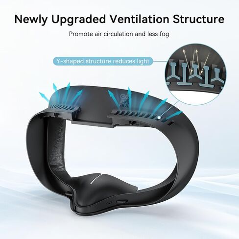 AMVR Q3SFC1 Facial Interface Pad for Quest 3S, PU & Ice Silk, Not Fit Q3 in Saudi Arabia