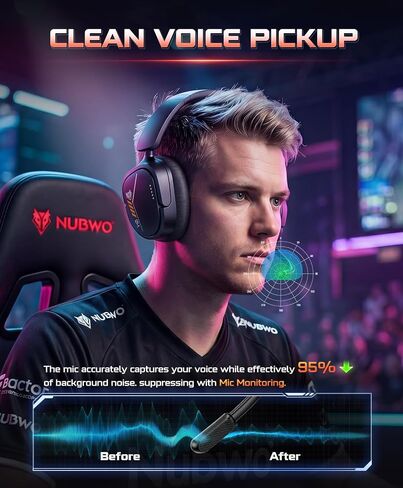 NUBWO Wireless Gaming Headset for PS5, PS4, PC, Switch 7.1 Surround Sound | 2.4GHz USB & Type-C, 80Hr Battery, 270g, Foldable, Mic Monitoring, Compatible with Laptop, Mac, ideal for FPS, RPG in Saudi Arabia