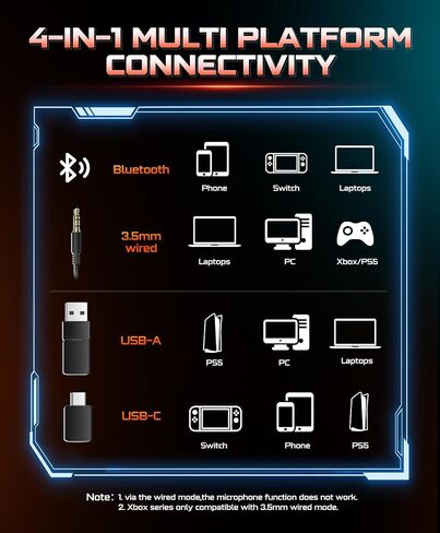 NUBWO Wireless Gaming Headset for PS5, PS4, PC, Switch 7.1 Surround Sound | 2.4GHz USB & Type-C, 80Hr Battery, 270g, Foldable, Mic Monitoring, Compatible with Laptop, Mac, ideal for FPS, RPG in Saudi Arabia