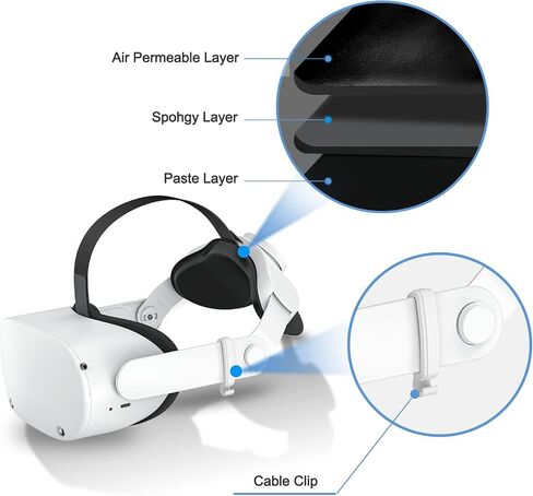 SUPERUS Head Strap for Meta Quest 2 VR - Elite Strap Replacement with Adjustable Hinge - Enhanced Comfort, Reduces Head Pressure - VR Accessories for Quest 2 in Saudi Arabia