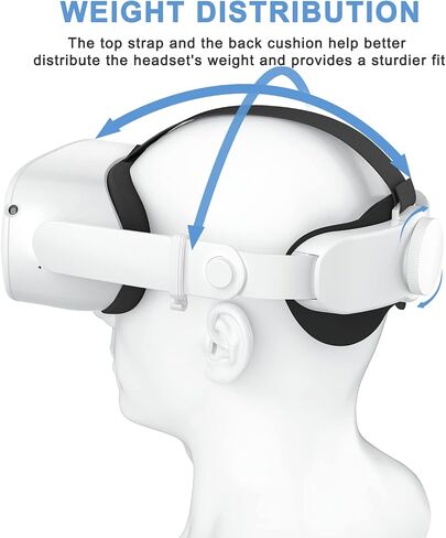 SUPERUS Head Strap for Meta Quest 2 VR - Elite Strap Replacement with Adjustable Hinge - Enhanced Comfort, Reduces Head Pressure - VR Accessories for Quest 2 in Saudi Arabia