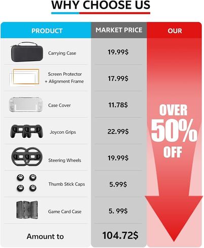حزمة الملحقات لجهاز Nintendo Switch 2، 16 في 1: حقيبة حمل، 2 واقي شاشة، عجلة قيادة، مقبض لوحدة تحكم Joycon، غطاء حماية لوحدة التحكم قابل للإرساء، إلخ. مجموعة ألعاب 2025 Switch2 in Kuwait