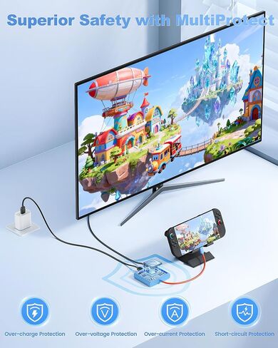 Bemkiru 4-in-1 Switch 2 Dock Set with HDMI & 10FT USB Cable, 65W Charger | Portable Travel Docking Station, TV Adapter, with HDMI 4K@60Hz, USB 3.2 & PD 100W Port, for Nintendo Switch 2/1/OLED in Saudi Arabia