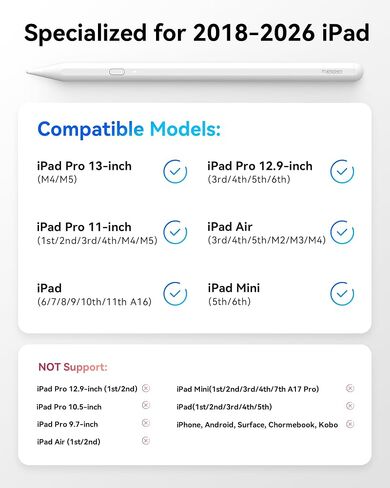 Metapen A11 iPad Pencil A16 Fast Charge Stylus Pen for iPad 2018-2026 with Palm Rejection, Apple Pencil Compatible for iPad Pro/Air/Mini 5/6,Magnetic,High Precision in Saudi Arabia