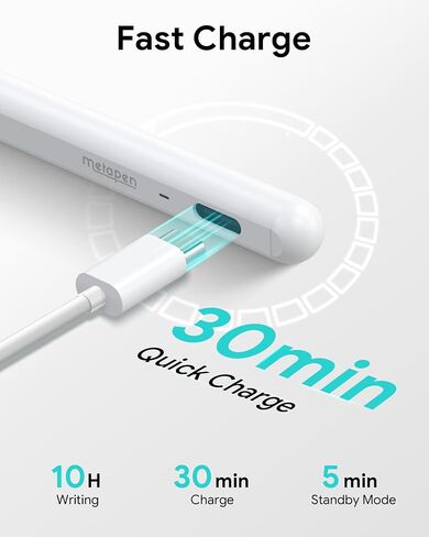 Metapen A11 iPad Pencil A16 Fast Charge Stylus Pen for iPad 2018-2026 with Palm Rejection, Apple Pencil Compatible for iPad Pro/Air/Mini 5/6,Magnetic,High Precision in Saudi Arabia