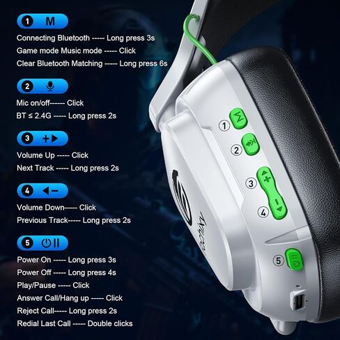 Wireless Gaming Headset for Xbox Series X/S, PS5, PC, Low Latency mit Mic | Gaming Headphones with 100-Hour Battery, 2.4GHz USB & Bluetooth 5.4, 50mm Drivers, Adjustable Headband, Soft Ear Cushions in Saudi Arabia