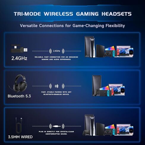 Acer Gaming Headset with Aluminum Frame for PS5, PS4, PC, Switch - JetBlack | Tri-Mode(2.4GHz/Bluetooth/Wired) Gaming Headphones with ENC Mic, Stereo Sound, 40H Battery, Blue Light Indicator, 50mm Driver in Saudi Arabia