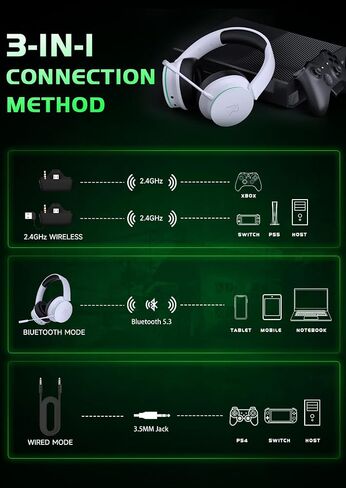 Wireless Gaming Headset for Xbox Series X|S, Xbox One, PS5, PS4-Blackwhite | Rotatable Earmuffs, 3D Surround Sound, Noise Canceling Microphones for Xbox Series X|S, Xbox One, Sega Gear, Mac in Saudi Arabia