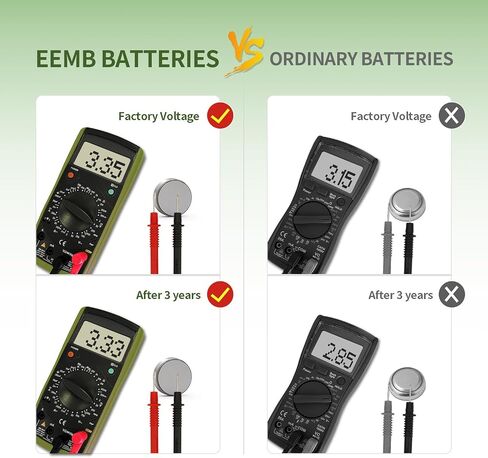 EEBM 10 حزمة بطارية CR2025 بطارية ليثيوم 3 فولت زر عملة معدنية 2025 بطارية خرطوشة Gameboy ورقة ملحومة، CR2025 بطارية بديلة اقتصاد بطارية Gameboy، ورقة ملحومة in Kuwait