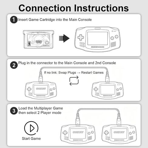 2 Pack Link Cable for GBA, 2 Player Link Cable for Nintendo Gameboy Advance SP/Gameboy Advance in Saudi Arabia
