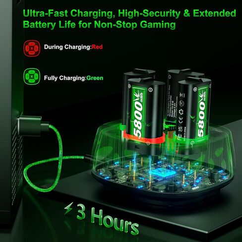 Feirsh Rechargeable Battery Pack for Xbox with Charger, 4x5800mWh Fast Charging Rechargeable Battery Packs for Xbox Controller Batteries for XboxOne Series X|S,One S/X,Sets Xbox one Cases and Storage in Saudi Arabia