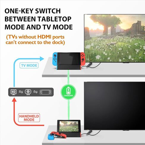SIWIQU TV Dock Station for Nintendo Switch/Switch OLED, Portable TV Docking Station Replacement with 4K HDMI Adapter/Type C Port/USB Port for Official Nintendo Switch (for Switch/OLED) in Kuwait