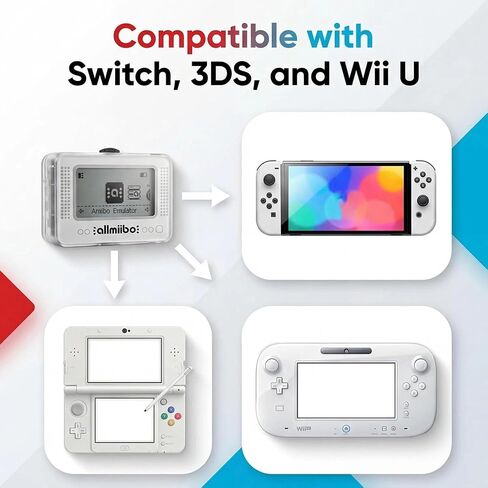 PEGLY Smart NFC Emulator Compatible with Nintendo Switch, 3DS, and Wii U, 1.2" OLED Display, Rechargeable NFC Device with High-Capacity Storage for NFC-Enabled Games in Saudi Arabia