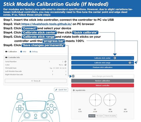 TMR Stick Module Replacement for Dualsense Edge Controller for PS5 for Besavior– 1PC, Anti-Drift, High Precision, Drop-in Fit CD Player in Saudi Arabia