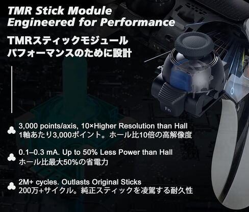 TMR Stick Module Replacement for Dualsense Edge Controller for PS5 for Besavior– 1PC, Anti-Drift, High Precision, Drop-in Fit CD Player in Saudi Arabia