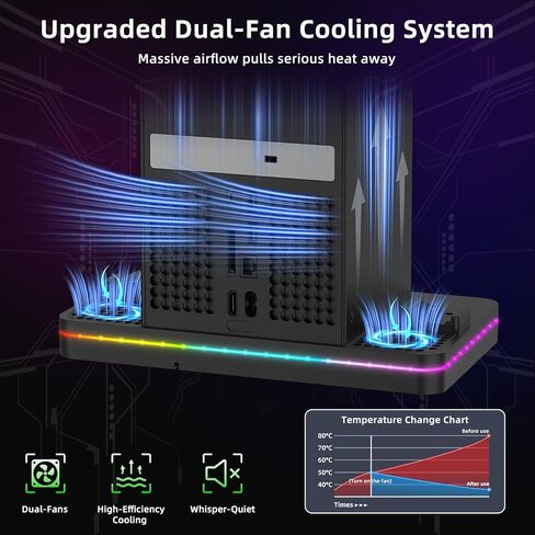 Charging Stand with Cooling Fan, CODOGOY Vertical Stand Compatible with Xbox Series X/S Console&Controller, Dual Controller Charger Station Dock with 3 USB Ports,2*1100 mAh Rechargeable Battery Packs in Saudi Arabia