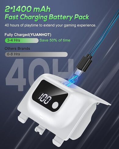 YUANHOT Rechargeable Controller Battery Pack for Xbox Series X/S | LED Digital Display, 2*1400mAh Batteries, Remote Play and Charge Kit, Accessory for Xbox Series X/S Controller, White in Saudi Arabia
