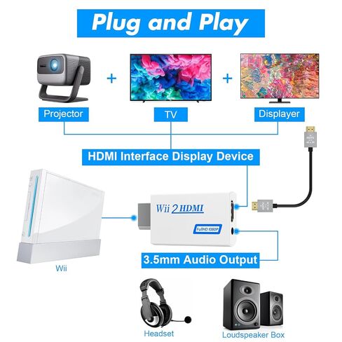 LA NREUCETS 3 in 1 Wii to HDMI Converter, Come with Power Cord AC Adapter Supply and 4.92FT High Speed HDMI Cable Accessories Bundle Kits(Not for Wii U) in Kuwait