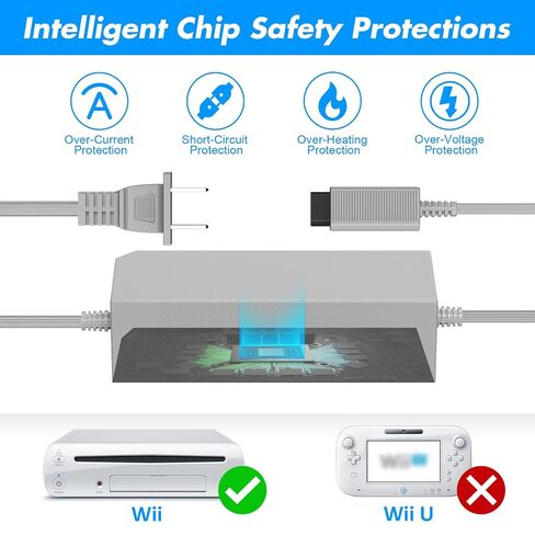 LA NREUCETS 3 in 1 Wii to HDMI Converter, Come with Power Cord AC Adapter Supply and 4.92FT High Speed HDMI Cable Accessories Bundle Kits(Not for Wii U) in Kuwait