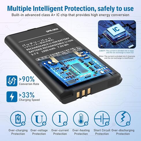 3DS XL Battery, 1900mAh Ultra High Capacity SPR-003 Li-ion Battery Replacement for Nintendo New 3DS XL/ 3DS LL/New 3DS LL Game Console– 2026 Upgraded, Powerful, Long-Lasting in Kuwait