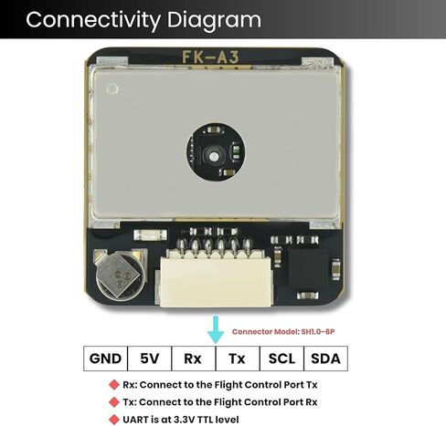AERO SELFIE FK-A3 GPS Compass Module with Upgraded 10th Generation Chip Compatible with FPV Fixed Wing Drones Supports GPS, GLONASS, BeiDou, Galileo, 32 Satellites in Saudi Arabia