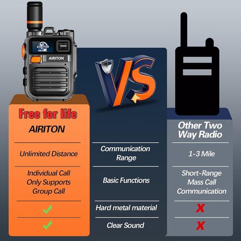 (Lifetime Free) Airiton Walkie Talkies Fast Radio Unlimited Range Nationwide Long Distance Handheld 4G LTE POC Two Way Radio Rapid Push to Talk Over Cellular Radio Long Range (2 with SIM Card) in Saudi Arabia