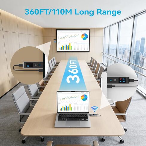 2026 New Wireless HDMI Transmitter and Receiver, 360FT/110M Extender 4K Decode 1080P@60Hz Output with LED Display, Plug&Play 5.8+2.4G Streaming Video/Audio from PC/Laptop/TV Box to Monitor in Kuwait