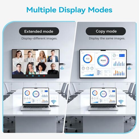 2026 New Wireless HDMI Transmitter and Receiver, 360FT/110M Extender 4K Decode 1080P@60Hz Output with LED Display, Plug&Play 5.8+2.4G Streaming Video/Audio from PC/Laptop/TV Box to Monitor in Kuwait