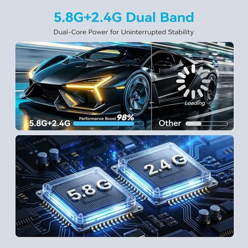 2026 New Wireless HDMI Transmitter and Receiver, 360FT/110M Extender 4K Decode 1080P@60Hz Output with LED Display, Plug&Play 5.8+2.4G Streaming Video/Audio from PC/Laptop/TV Box to Monitor in Kuwait