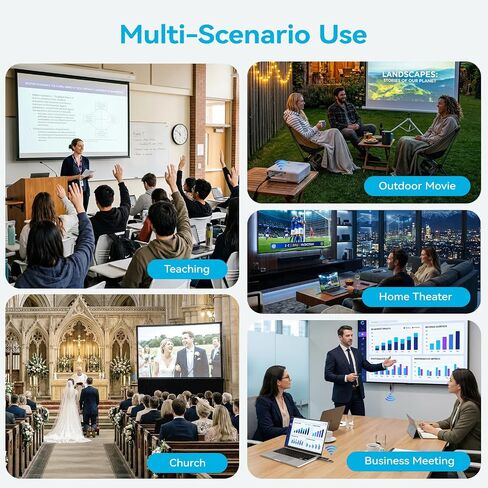 2026 New Wireless HDMI Transmitter and Receiver, 360FT/110M Extender 4K Decode 1080P@60Hz Output with LED Display, Plug&Play 5.8+2.4G Streaming Video/Audio from PC/Laptop/TV Box to Monitor in Kuwait