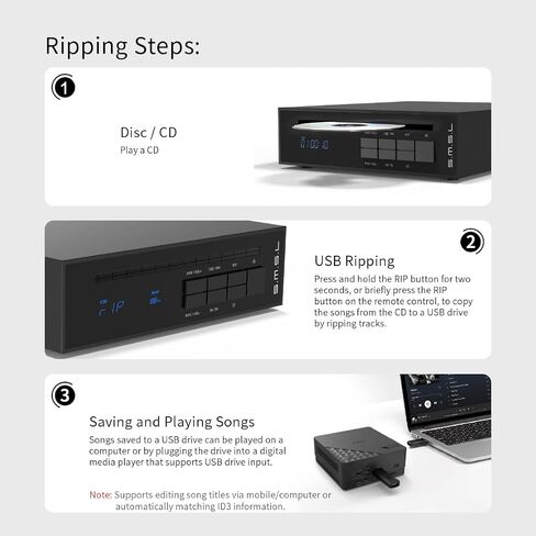 SMSMSL PL20 CD Player CS43131×2 Chip CD Ripper Bluetooth USB Ripping Silver | USB Drive/Bluetooth Input RCA/3.5mm/4.4mm Headphone/Optical/Coaxial/BT Output with Remote Control for Home Audio/Car/Amp in Saudi Arabia