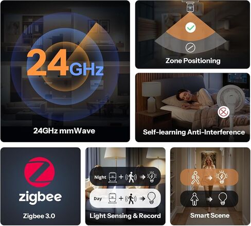 SONOFF SNZB-06P24 Zigbee Presence Sensor, 24GHz mmWave & Light Sensor, Zone Positioning, Self-Learning Calibration, Ceiling Mount, Works with Home Assistant, Alexa, SmartThings, Hub Required in Saudi Arabia