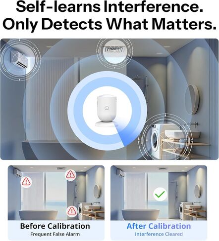SONOFF SNZB-06P24 Zigbee Presence Sensor, 24GHz mmWave & Light Sensor, Zone Positioning, Self-Learning Calibration, Ceiling Mount, Works with Home Assistant, Alexa, SmartThings, Hub Required in Saudi Arabia