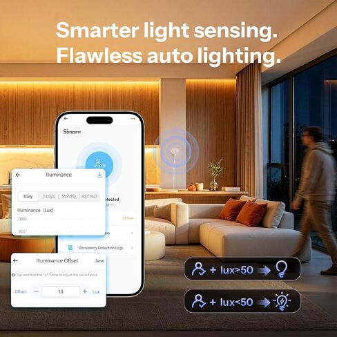 SONOFF SNZB-06P24 Zigbee Presence Sensor, 24GHz mmWave & Light Sensor, Zone Positioning, Self-Learning Calibration, Ceiling Mount, Works with Home Assistant, Alexa, SmartThings, Hub Required in Saudi Arabia