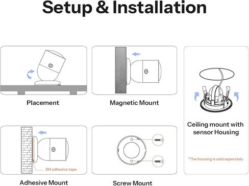 SONOFF SNZB-06P24 Zigbee Presence Sensor, 24GHz mmWave & Light Sensor, Zone Positioning, Self-Learning Calibration, Ceiling Mount, Works with Home Assistant, Alexa, SmartThings, Hub Required in Saudi Arabia