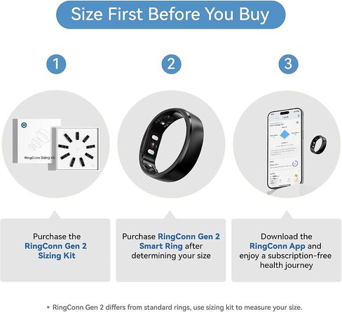 RingConn Gen 3 Sizing Kit - Size Before You Buy (Sizes 6-15) | Exclusive to RingConn Gen 3 | 10 Sizes Included for Accurate Fitting | Find Your Perfect Fit in Saudi Arabia