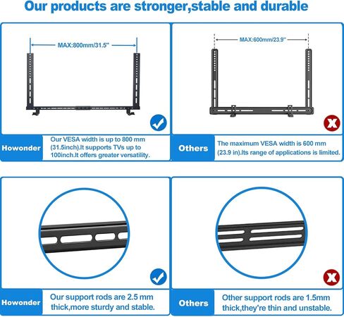 Sound Bar Mounts Under TV, All Metal,Holds up to 33 lbs, Black | Depth Adjustable 3.7''-6.3'',Heavy duty Soundbar Mount, For VESA holes up to 31.5 inches (800mm) wide, Easy to install,HD-128 in Saudi Arabia