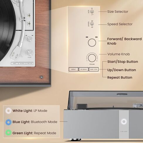 1 BY ONE Fully Automatic Record Player, All-in-One Vinyl Turntable | Automatic Repeat Function, Remote Control, Built in Speakers& DSP, Phono Preamp, AT-3600L Cartridge, Belt Drive 2-Speeds in Saudi Arabia