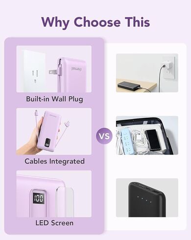 charmast Portable Charger Power Bank Built in Cables,10000mAh Battery Pack | with AC Wall Plug,LED Display & 5 Outputs,Travel Camping Essentials Slim External Phone Charger for iPhone,Samsung,Android in Saudi Arabia