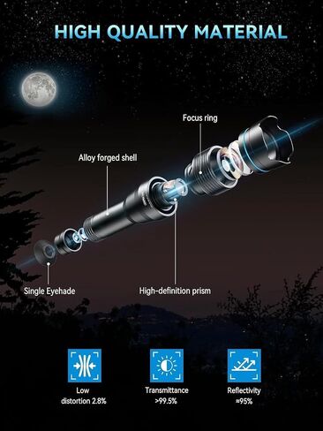 MIAO LAB 28X HD Telephoto Lens for iPhone/Samsung/Android | High Power Telephoto Camera Lens, Universal Smartphone Compatibility in Saudi Arabia