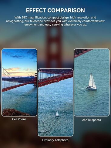 MIAO LAB 28X HD Telephoto Lens for iPhone/Samsung/Android | High Power Telephoto Camera Lens, Universal Smartphone Compatibility in Saudi Arabia